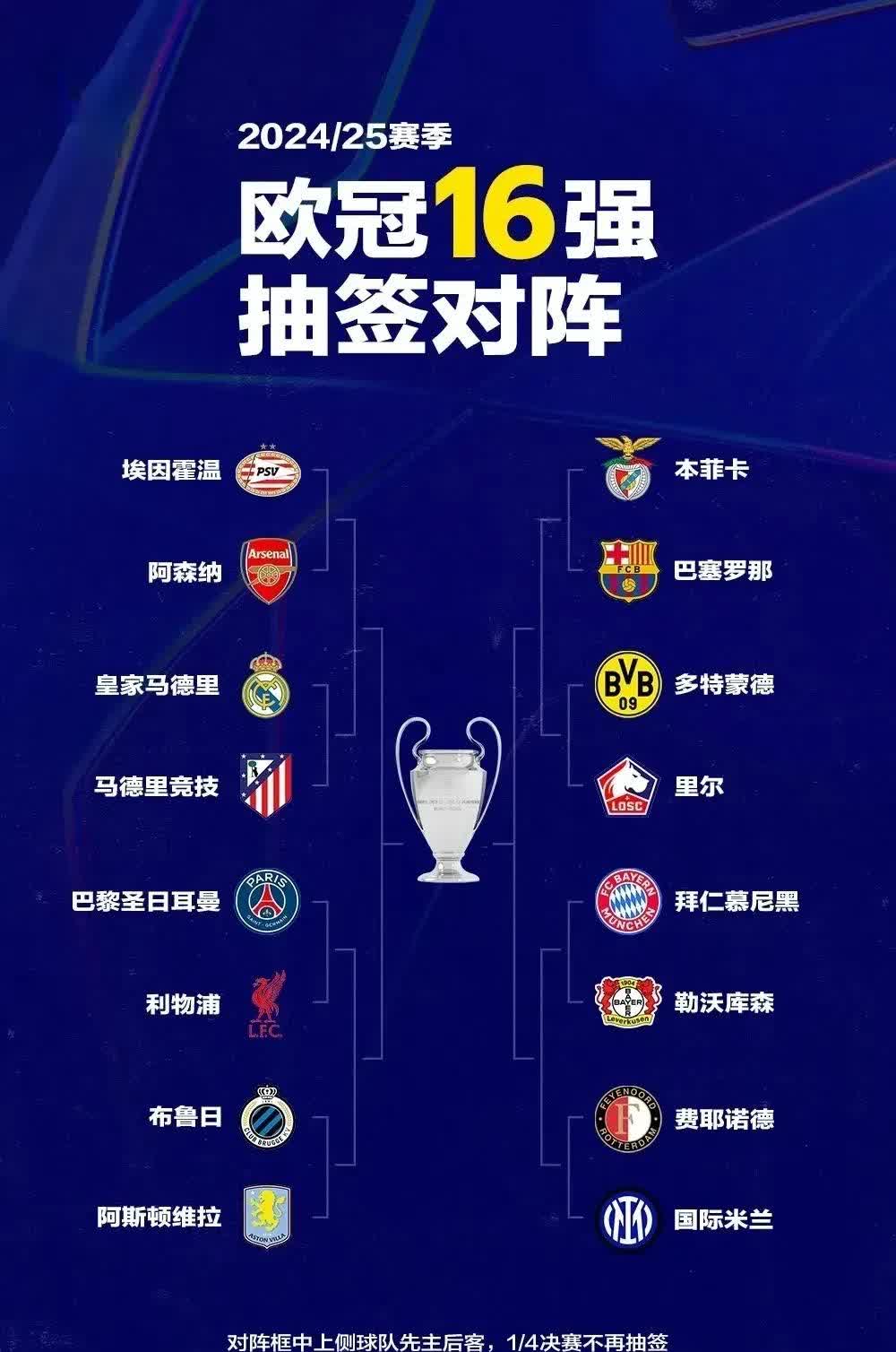 阿贾克斯轻松晋级,欧冠实力毋庸置疑 阿贾克斯轻松晋级,欧冠实力毋庸置疑